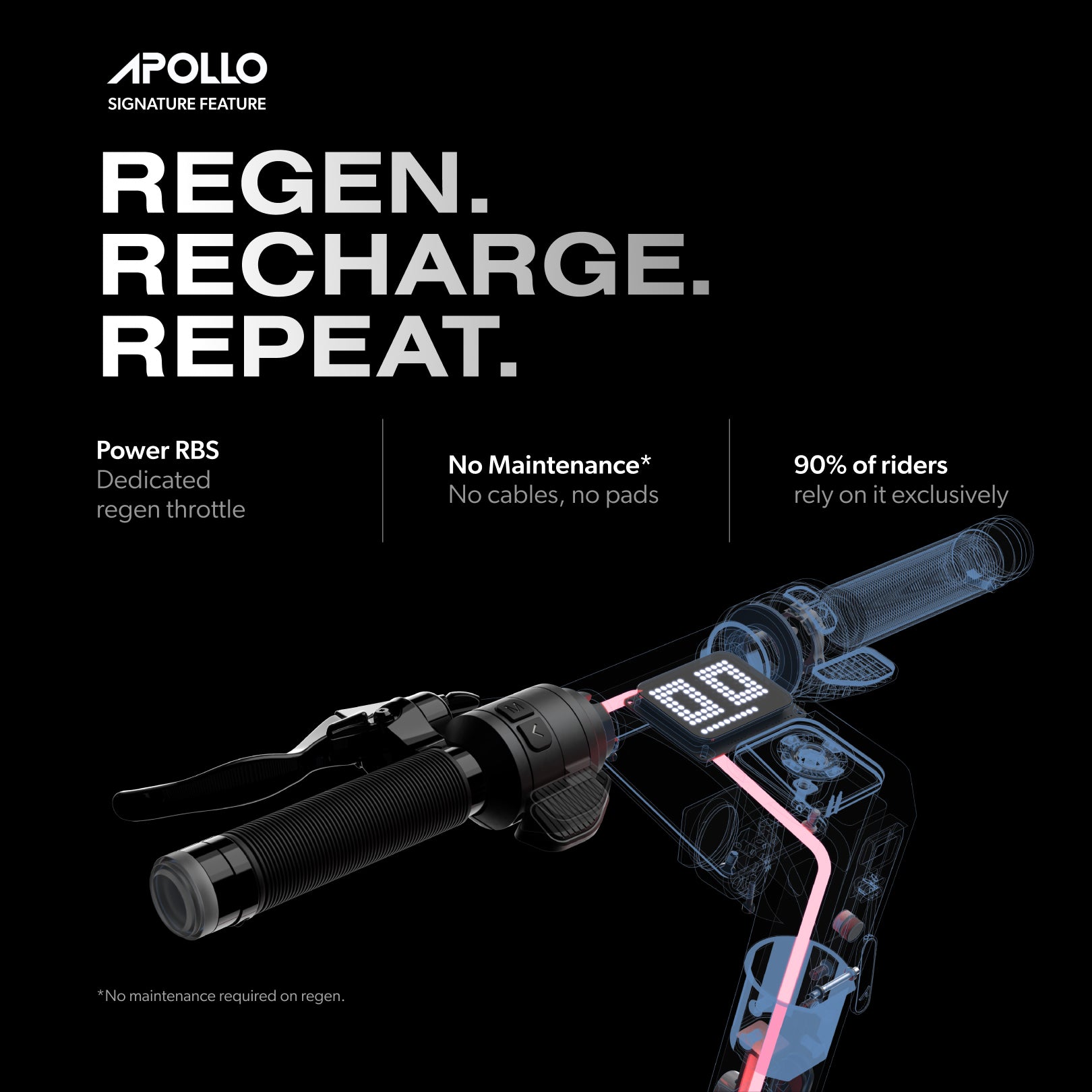 Apollo Go