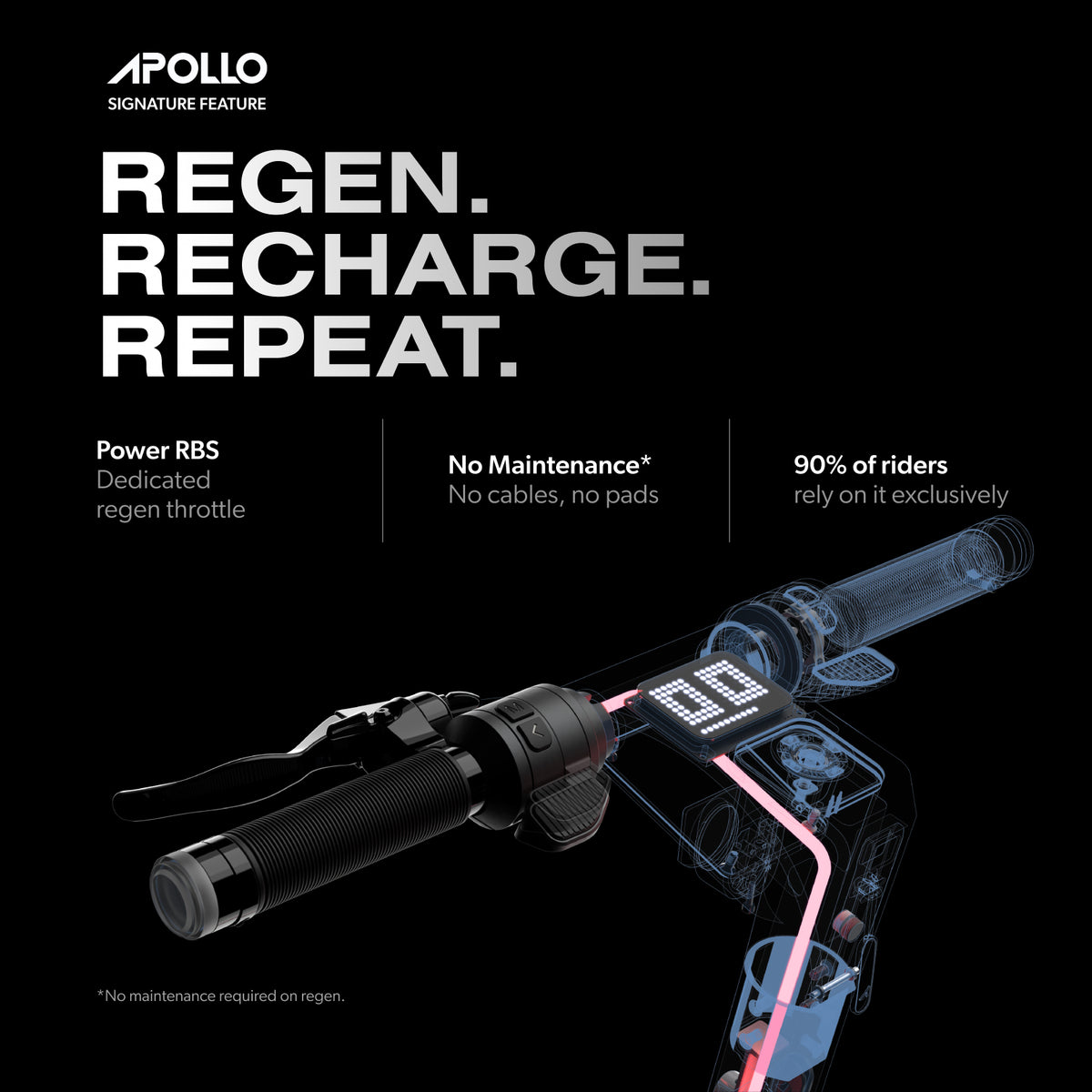 Apollo Go Regen