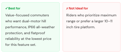 Apollo Go Best For