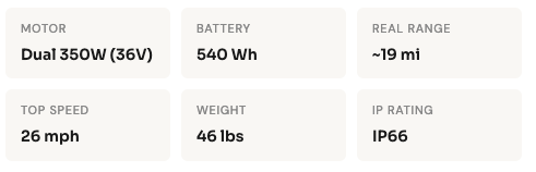 Apollo Go Top Specs