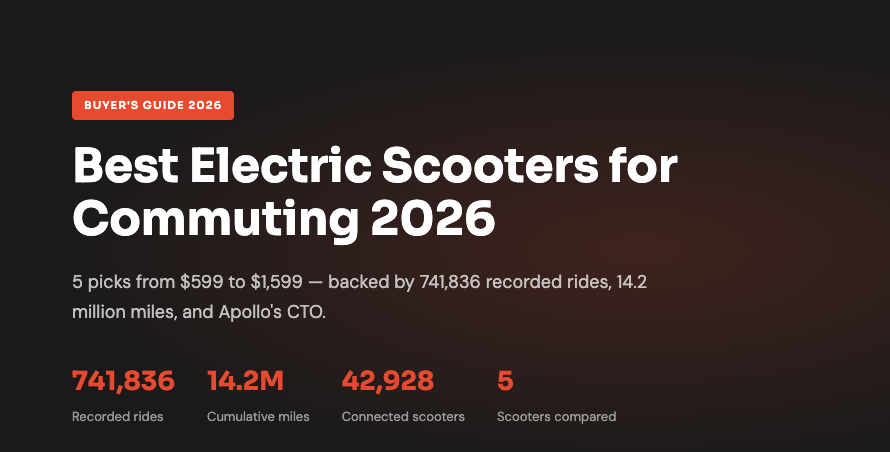 Buyer's Guide Best Electric Scooters For Commuting